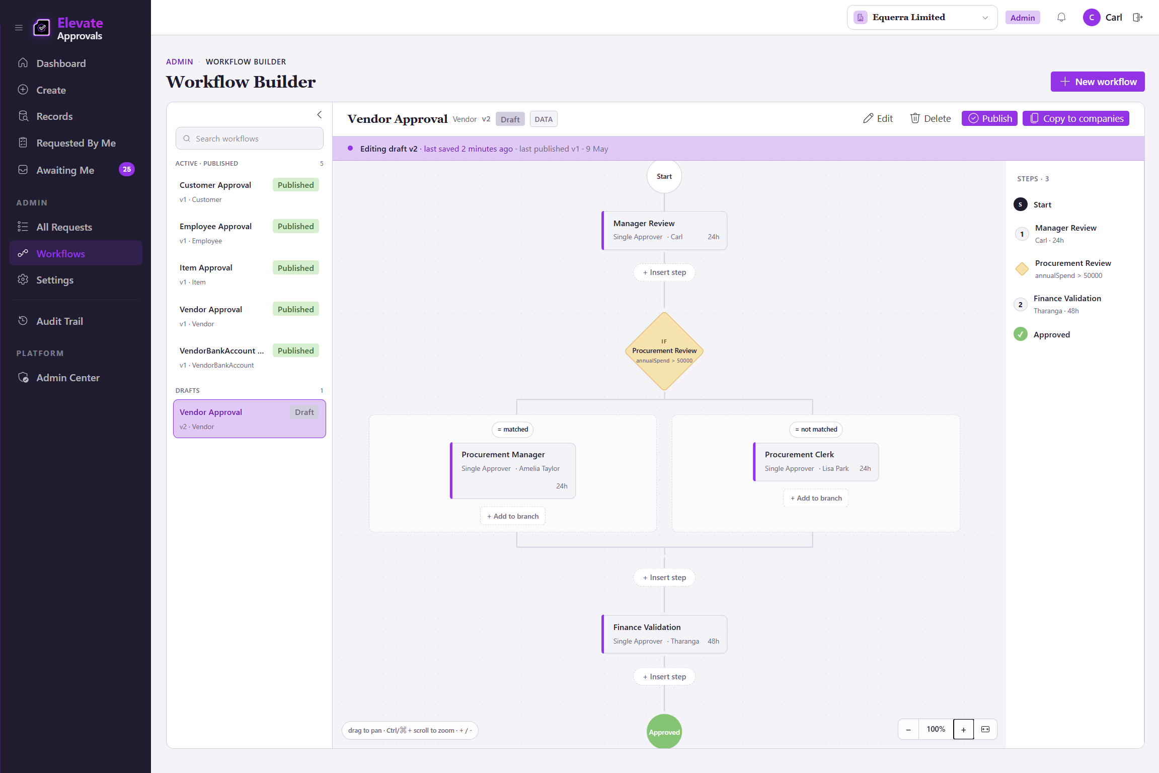 Visual workflow builder showing a multi-step routing rule